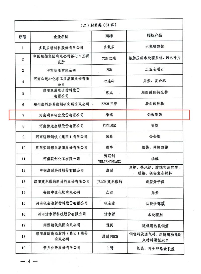 匠心堅(jiān)守，載譽(yù)而歸！明泰鋁業(yè)榮獲“美豫名品”稱(chēng)號(hào)