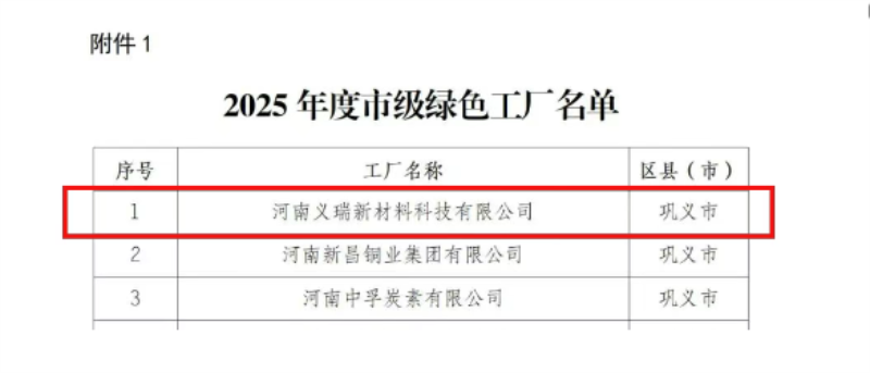 喜訊！明泰鋁業(yè)榮膺多項綠色制造殊榮